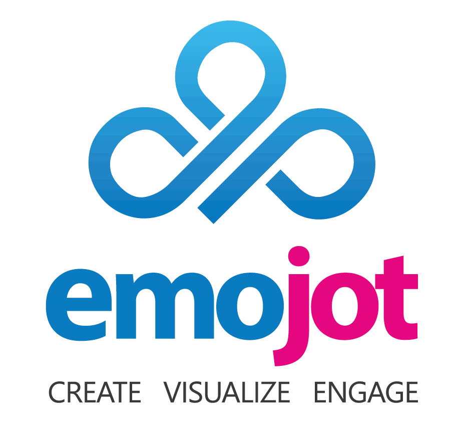 Emojot CXM logo