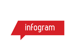 Infogram logo
