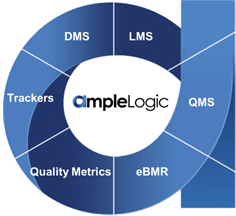 25+ Best AmpleLogic eQMS Alternatives (Updated) | AlternativeStack