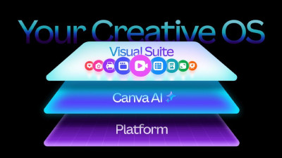 🎨 Canva Unveils "Creative Operating System" with Email Builder, Enhanced Video Editor and New Business Plan