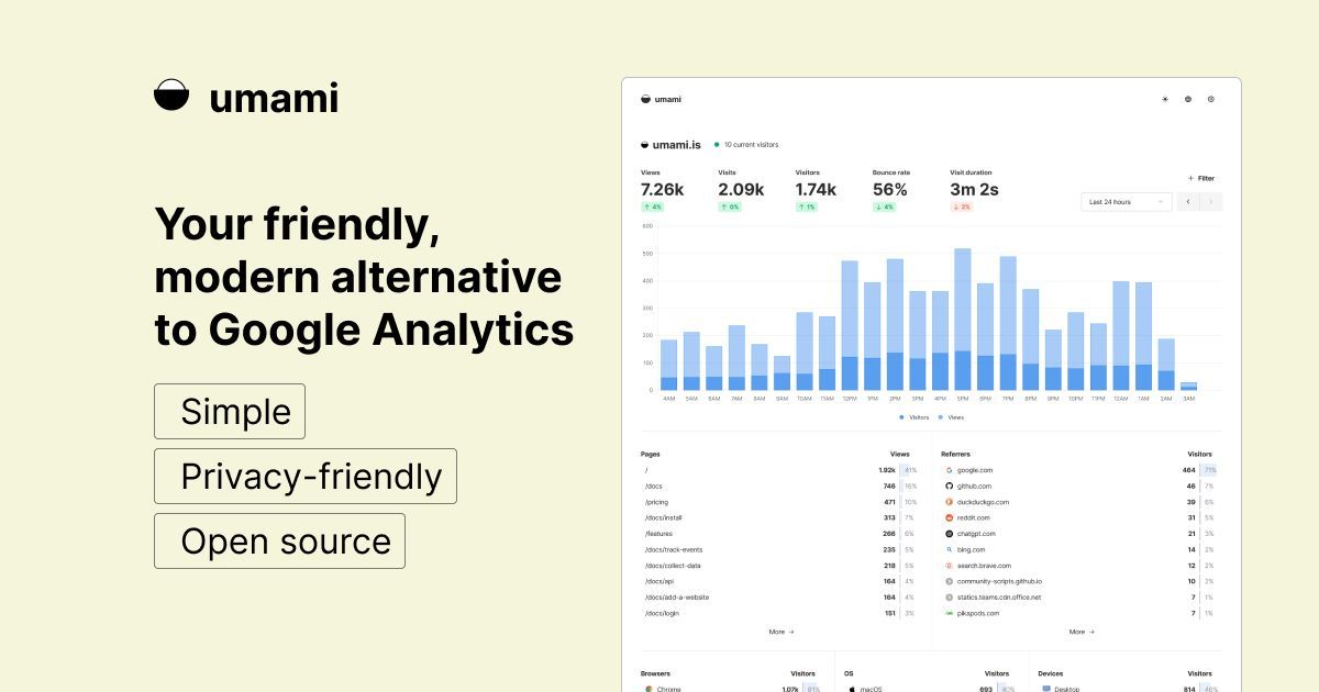 📊 Umami v3 Launches with Redesigned Interface, Advanced Filtering and Enhanced Tracking Capabilities