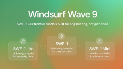 💡 Windsurf Launches SWE-1 Model Family for Advanced Software Engineering Workflows