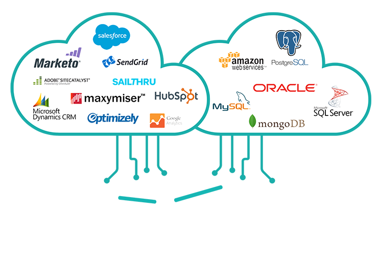 19 caterease alternatives worth switching to |... 25+ Indicative Alternatives Worth Switching to | AlternativeStack