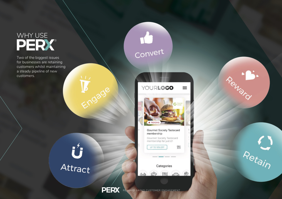 Perx Rx Card 25+ Best PERX Rewards Alternatives (Updated) | AlternativeStack