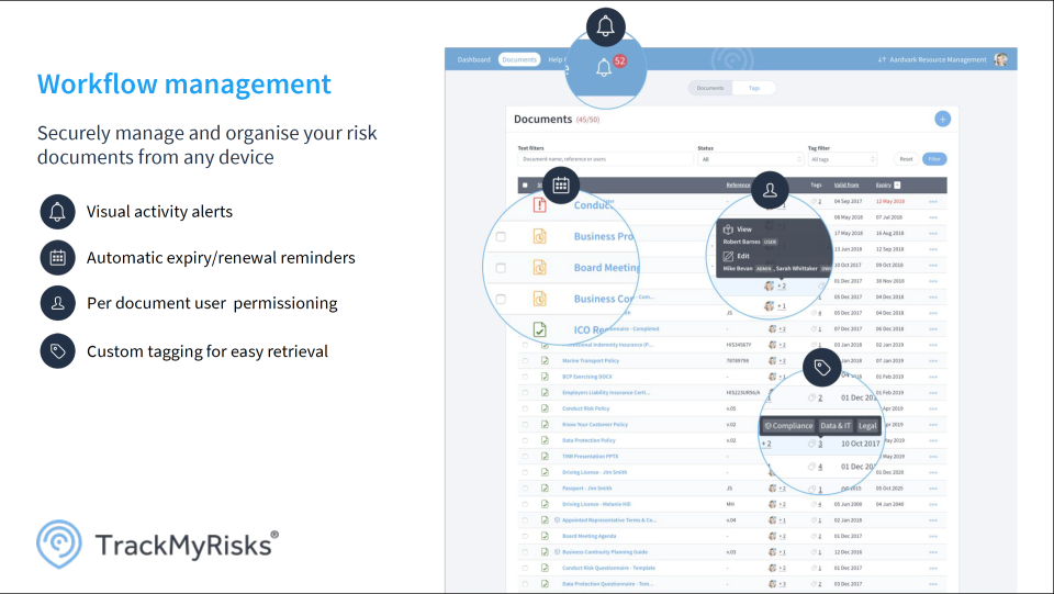 My Risk Kit Top 25+ TrackMyRisks Alternatives You Should Try | AlternativeStack