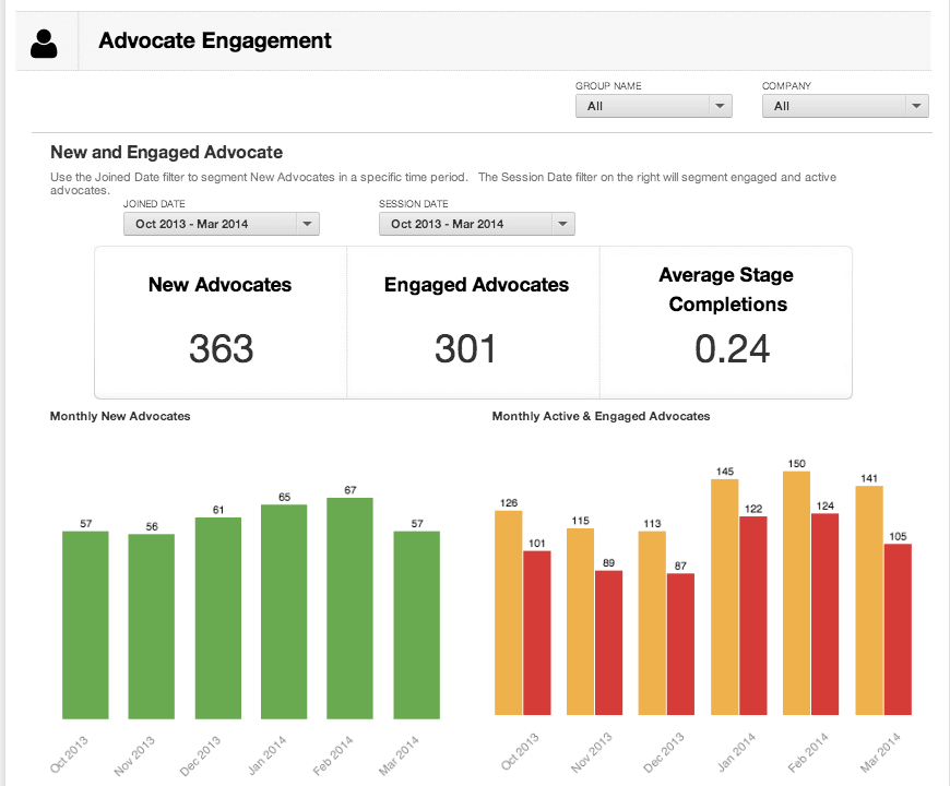 19 caterease alternatives worth switching to |... 3 influitive Gamification Alternatives Worth Switching to ...