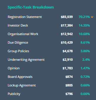 Brightflag Edit Invoice 7 Brightflag Alternatives Worth Switching to | AlternativeStack