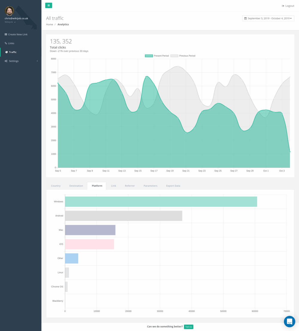 20 Linkly Alternatives Worth Switching to | AlternativeStack