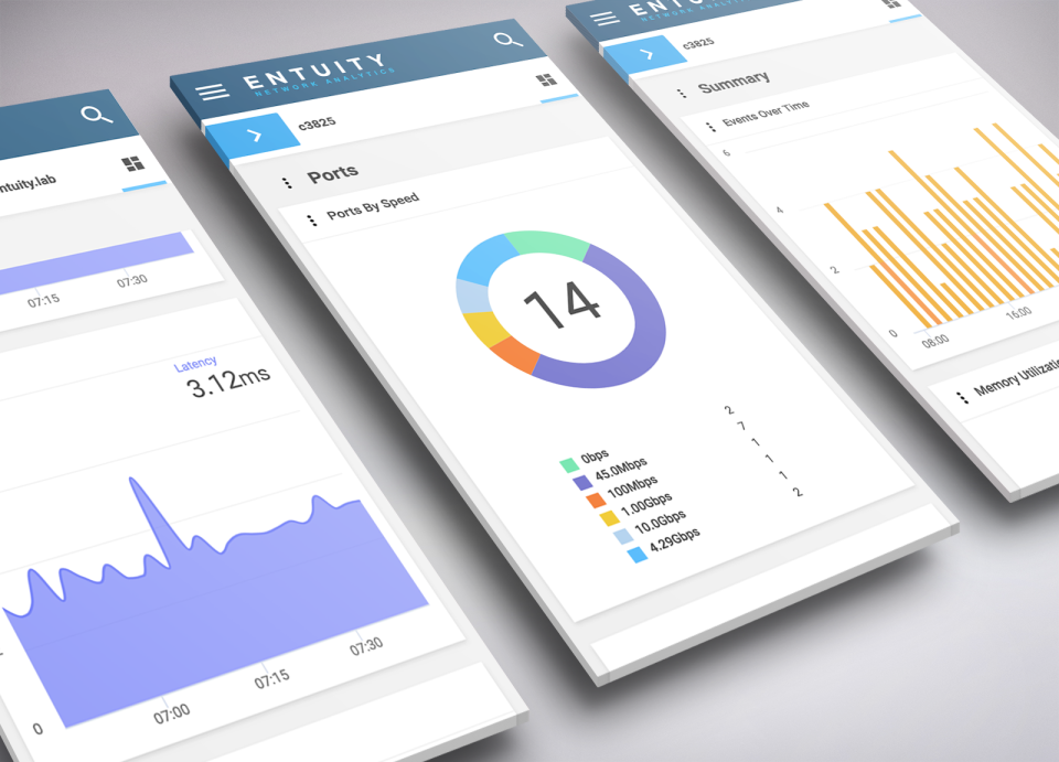 Best 25+ Entuity ENA Alternatives Compared | AlternativeStack