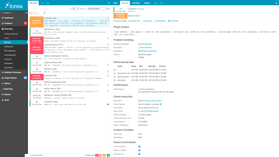 Isinga Top 25+ Icinga Alternatives You Should Try | AlternativeStack