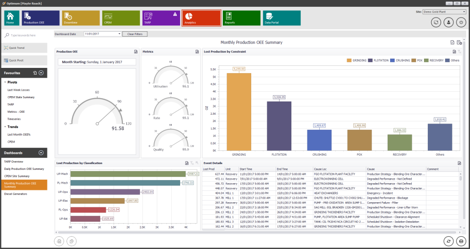 Optimum Works Software Best 25+ Optimum Alternatives Compared | AlternativeStack