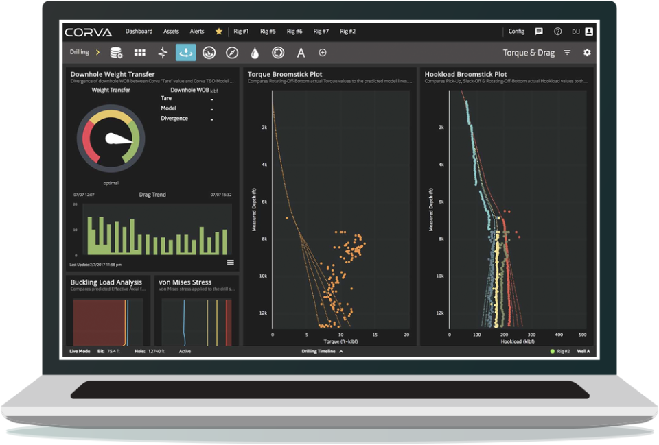 Corva Rtoc View Best 25+ Corva Alternatives Compared | AlternativeStack