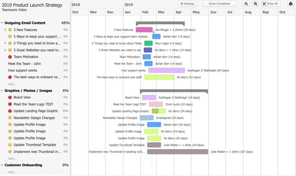25+ Best Teamwork Projects Alternatives (Updated) | AlternativeStack