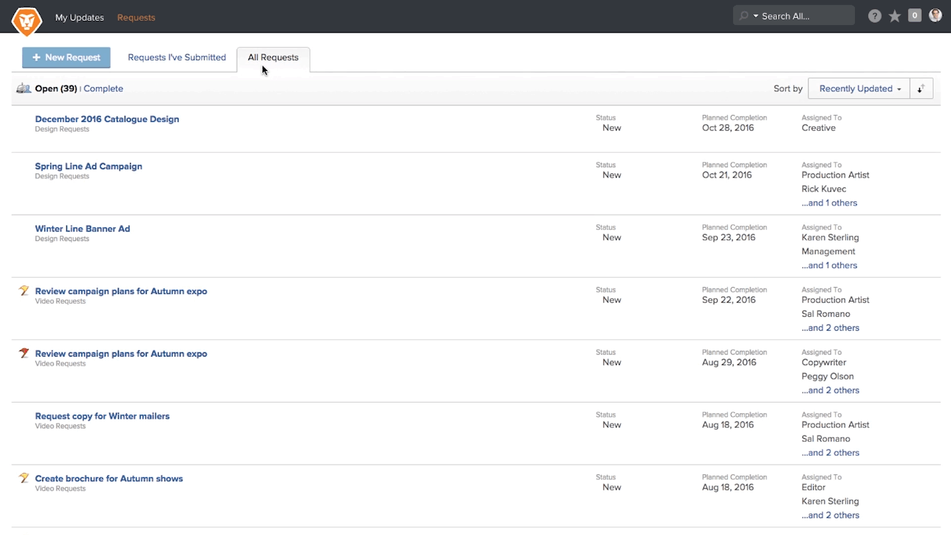 Workfront Screenshots 25+ Best Adobe Workfront Alternatives (Updated) | AlternativeStack