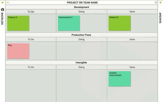 19 caterease alternatives worth switching to |... 25+ Leankit Alternatives Worth Switching to | AlternativeStack