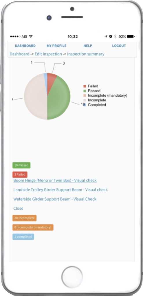 12 Best iSpec Tender Alternatives | AlternativeStack
